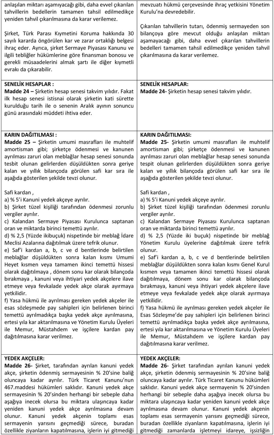 Ayrıca, şirket Sermaye Piyasası Kanunu ve ilgili tebliğler hükümlerine göre finansman bonosu ve gerekli müsaadelerini almak şartı ile diğer kıymetli evrakı da çıkarabilir.