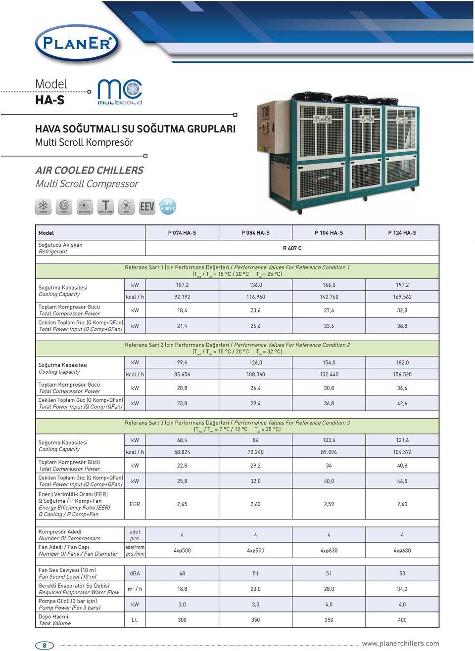 56 8,4 3,6 7,6 3,8,4 6,6 33,6 38,8 Referans Şart İçin Performans Değerleri / Performance Values For Reference Condition = 5 C / 0 C T ai = 3 C) 99,6 85.656 6,0 08.360 54,0 3.440 8,0 56.