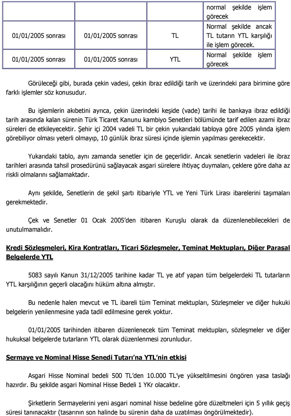 Bu işlemlerin akıbetini ayrıca, çekin üzerindeki keşide (vade) tarihi ile bankaya ibraz edildiği tarih arasında kalan sürenin Türk Ticaret Kanunu kambiyo Senetleri bölümünde tarif edilen azami ibraz