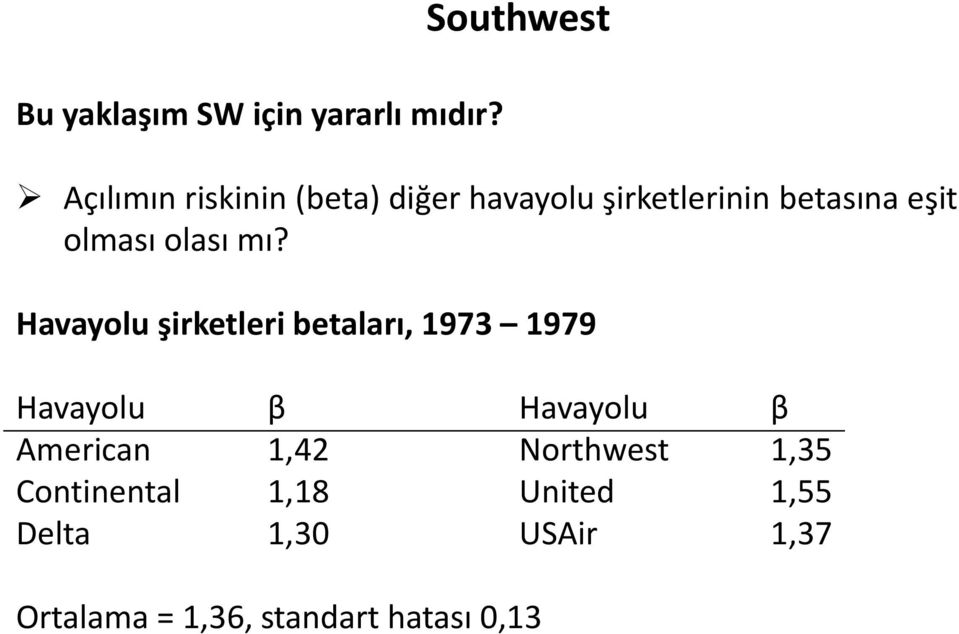 olması olası mı?