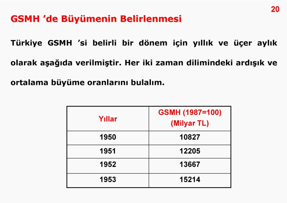 Her iki zaman dilimindeki ardışık ve ortalama büyüme oranlarını