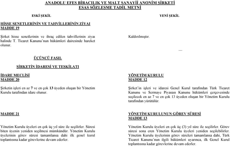 Şirket in işleri ve idaresi Genel Kurul tarafından Türk Ticaret Kanunu ve Sermaye Piyasası Kanunu hükümleri çerçevesinde seçilecek en az 7 ve en çok 13 üyeden oluşan bir Yönetim Kurulu tarafından