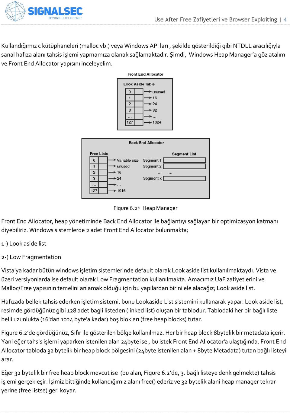 Şimdi, Windows Heap Manager a göz atalım ve Front End Allocator yapısını inceleyelim. Figure 6.