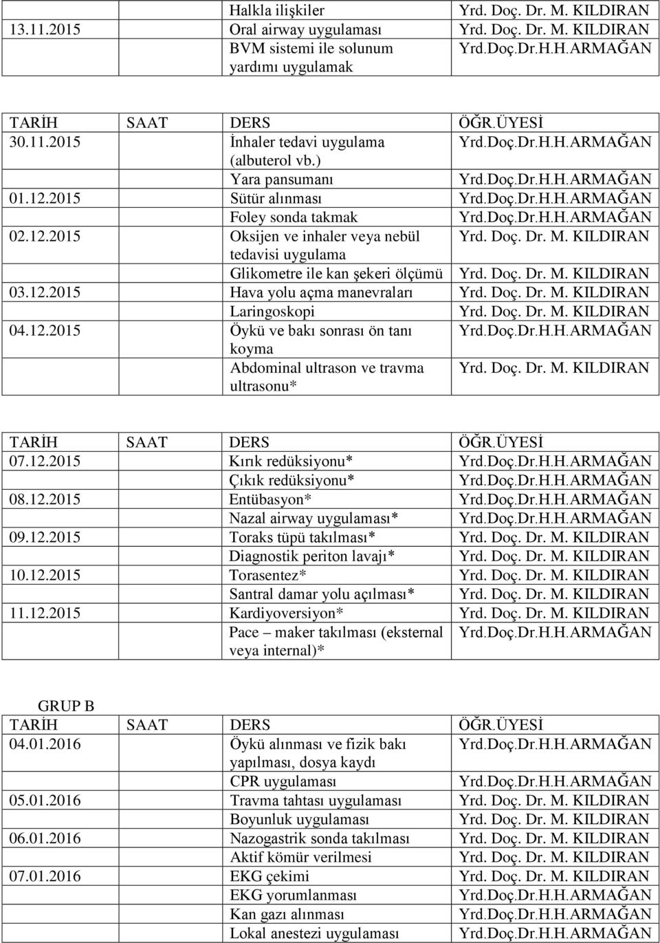 12.2015 Torasentez* Santral damar yolu açılması* 11.12.2015 Kardiyoversiyon* GRUP B 04.01.2016 Öykü alınması ve fizik bakı, dosya kaydı 05.01.2016 Travma tahtası uygulaması 06.