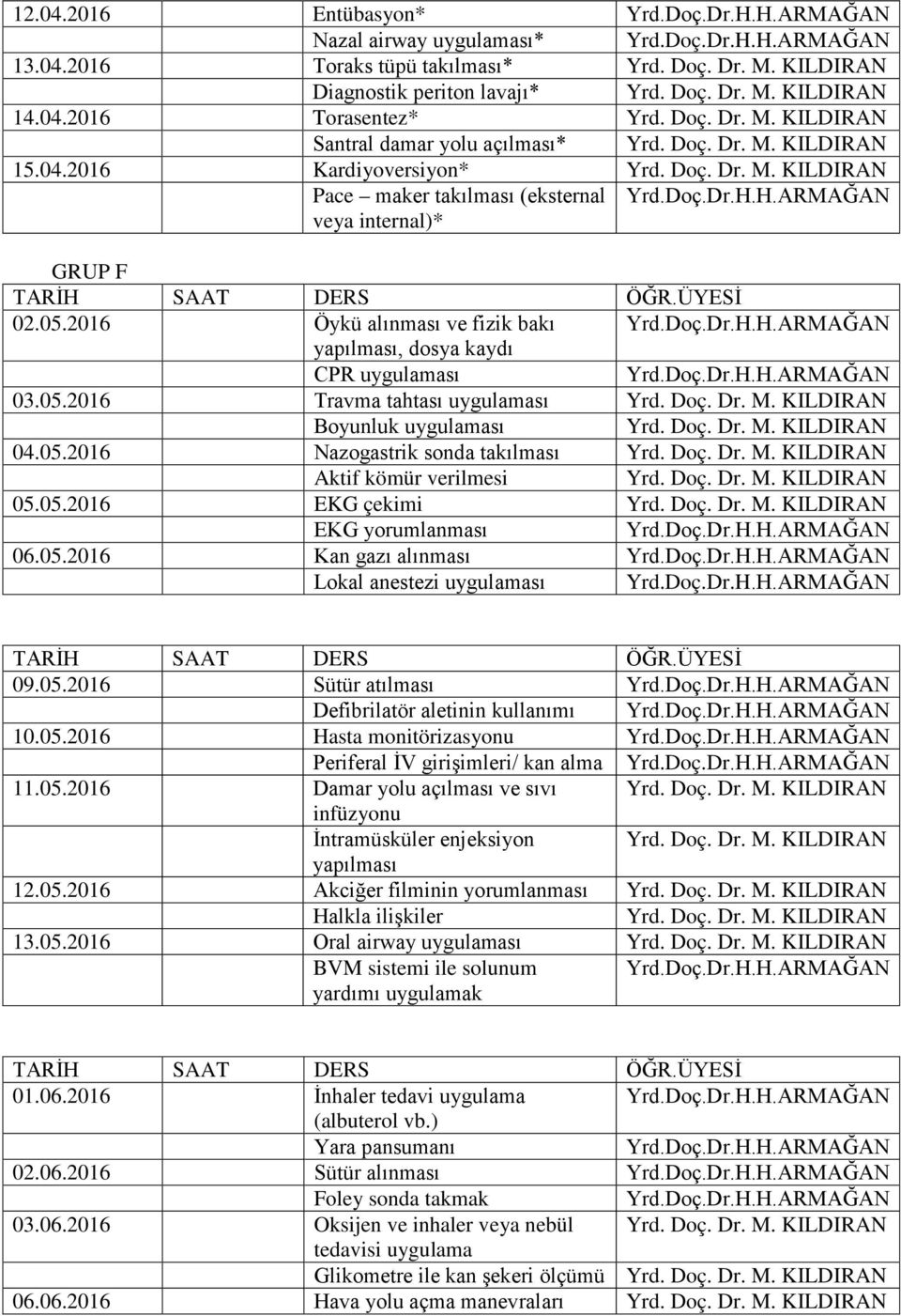 05.2016 Sütür atılması Defibrilatör aletinin kullanımı 10.05.2016 Hasta monitörizasyonu Periferal İV girişimleri/ kan alma 11.05.2016 Damar yolu açılması ve sıvı İntramüsküler enjeksiyon 12.05.2016 Akciğer filminin yorumlanması 13.