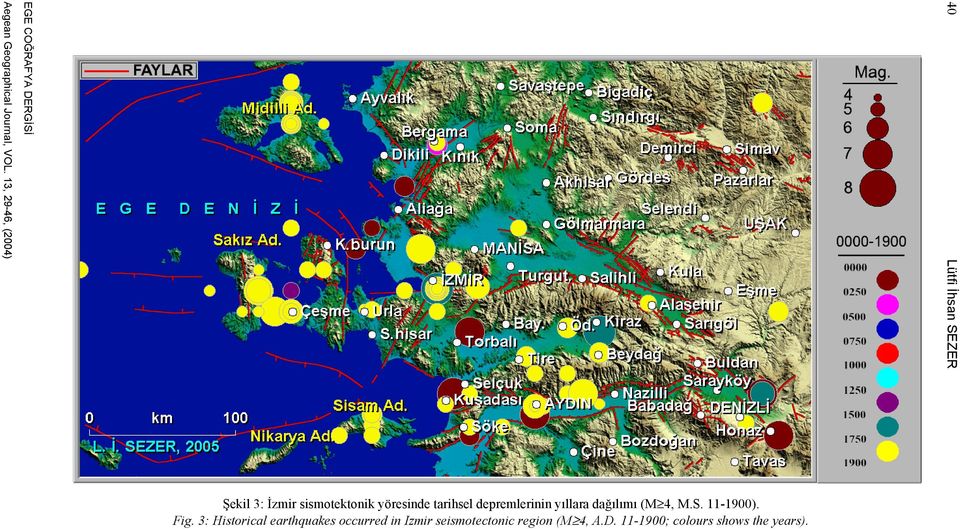 Fig. 3: Historical earthquakes occurred in Izmir