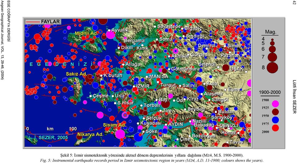 5: Instrumental earthquake records period in Izmir