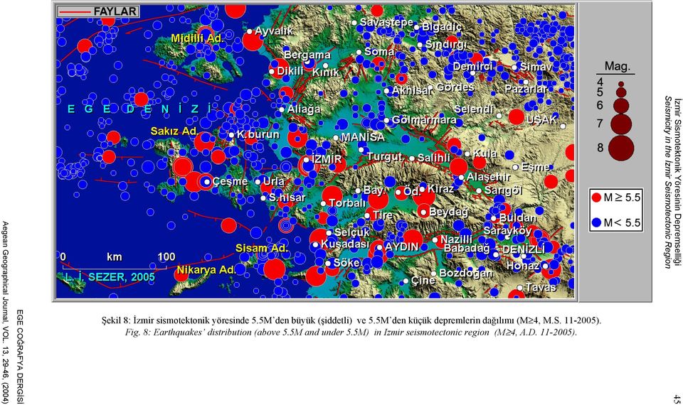 5M den küçük depremlerin dağılımı (M 4, M.S. 11-2005). Fig.