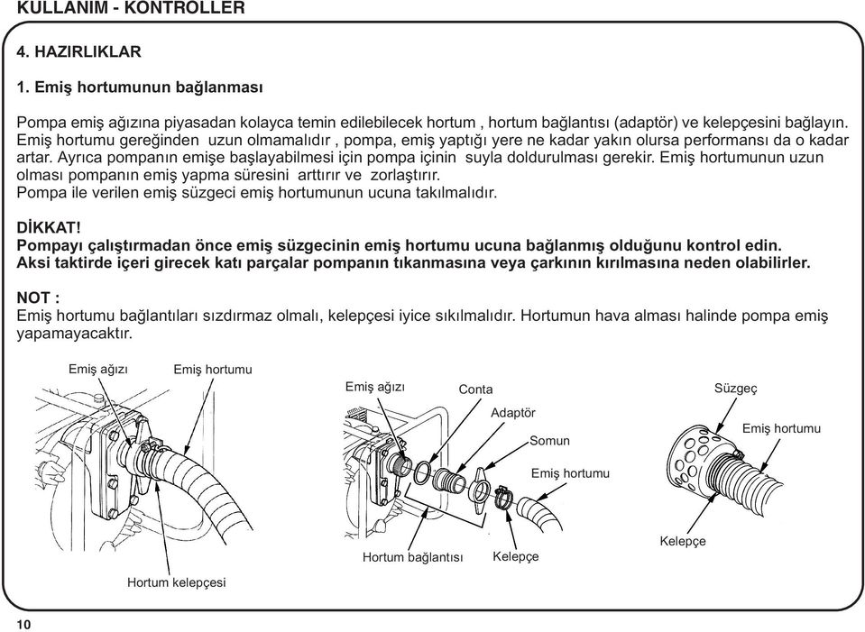 Ayrýca pompanýn emiþe baþlayabilmesi için pompa içinin suyla doldurulmasý gerekir. Emiþ hortumunun uzun olmasý pompanýn emiþ yapma süresini arttýrýr ve zorlaþtýrýr.