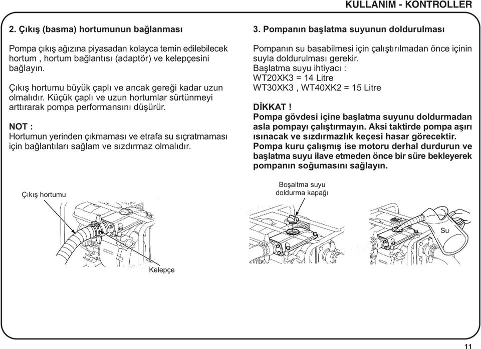 NOT : Hortumun yerinden çýkmamasý ve etrafa su sýçratmamasý için baðlantýlarý saðlam ve sýzdýrmaz olmalýdýr. Çýkýþ hortumu 3.