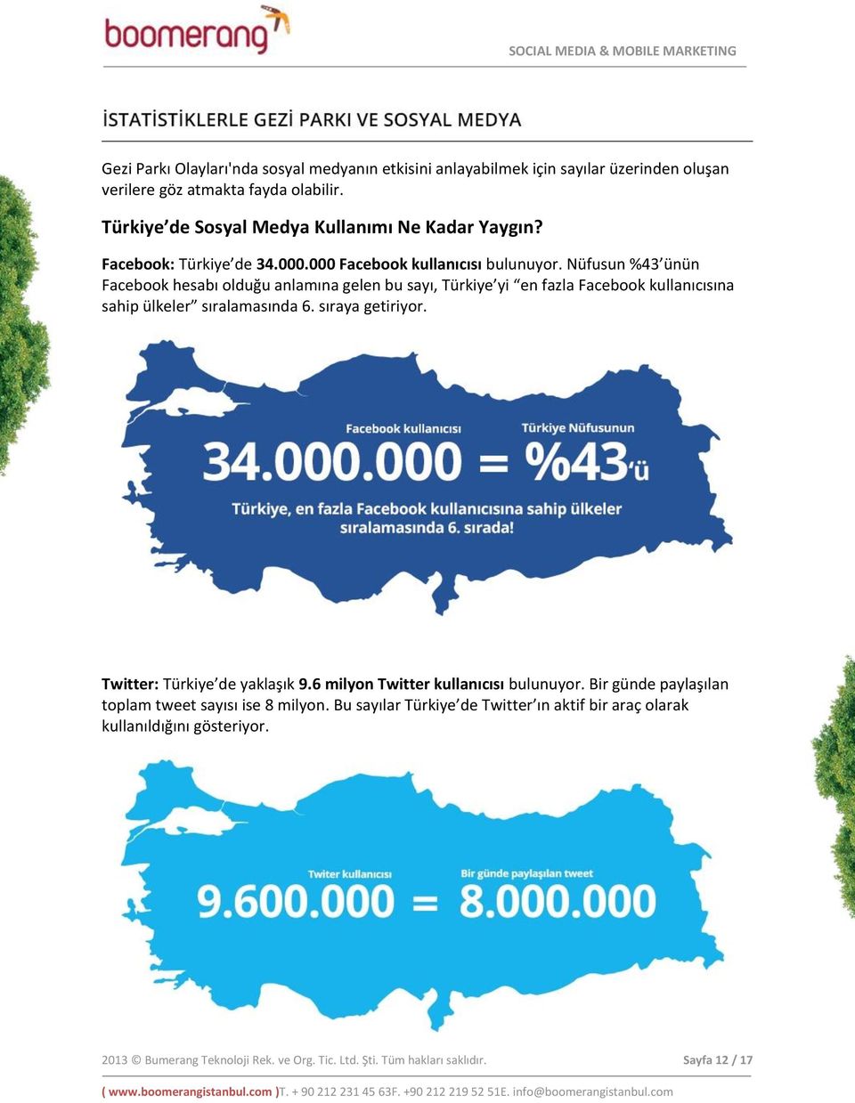 Nüfusun %43 ünün Facebook hesabı olduğu anlamına gelen bu sayı, Türkiye yi en fazla Facebook kullanıcısına sahip ülkeler sıralamasında 6. sıraya getiriyor.