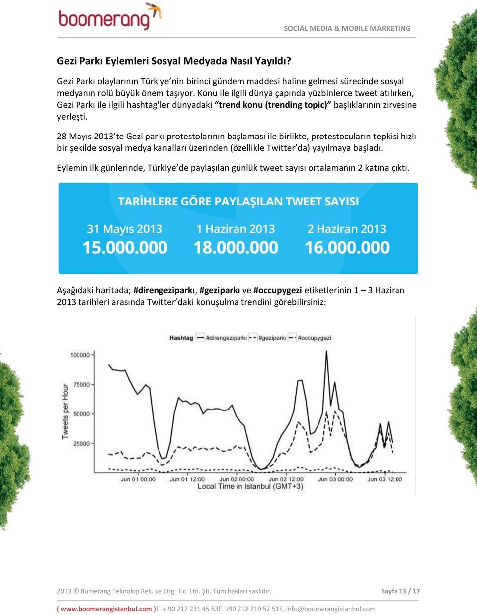 28 Mayıs 2013 te Gezi parkı protestolarının başlaması ile birlikte, protestocuların tepkisi hızlı bir şekilde sosyal medya kanalları üzerinden (özellikle Twitter da) yayılmaya başladı.