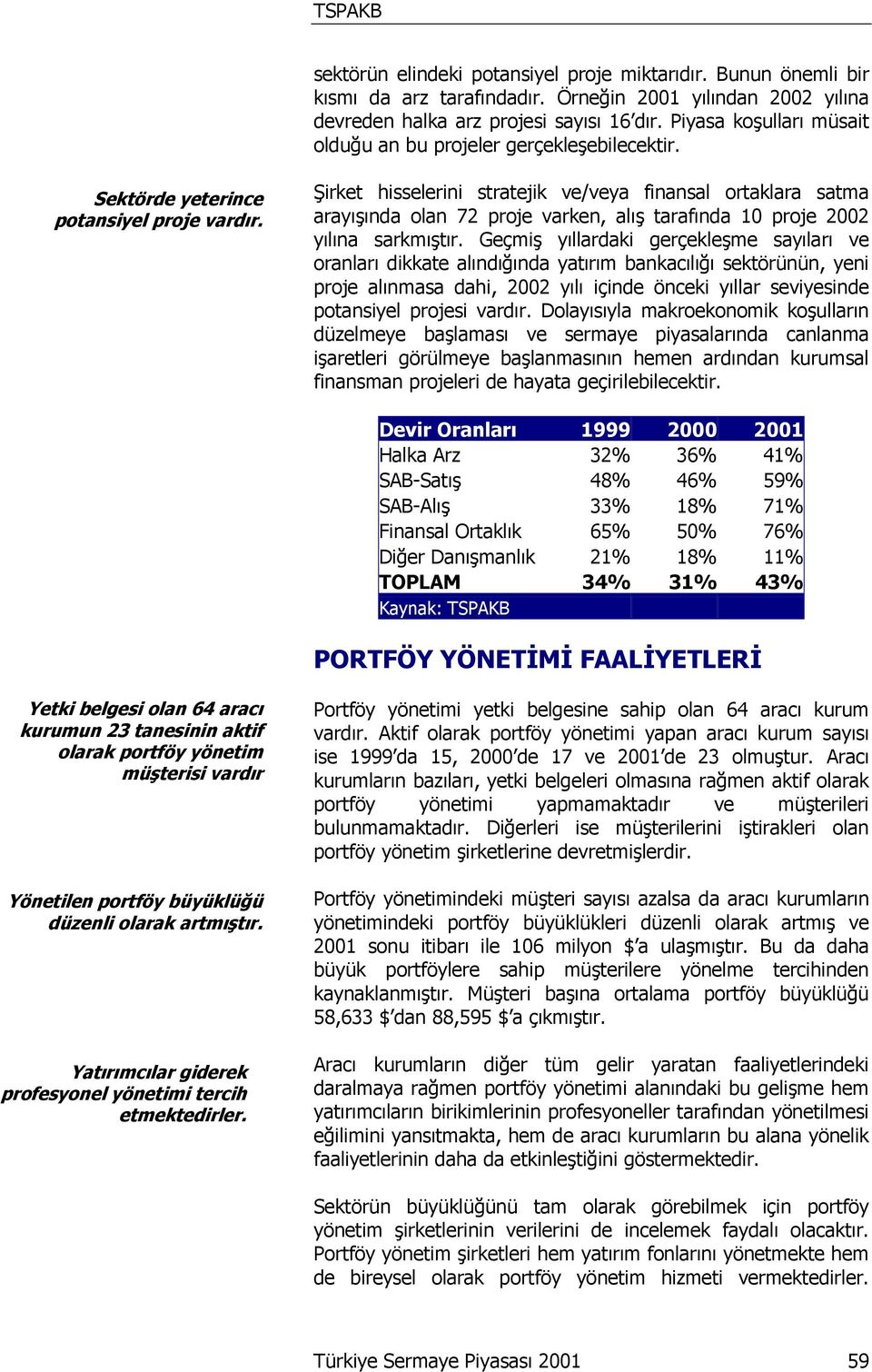 Şirket hisselerini stratejik ve/veya finansal ortaklara satma arayışında olan 72 proje varken, alış tarafında 10 proje 2002 yılına sarkmıştır.