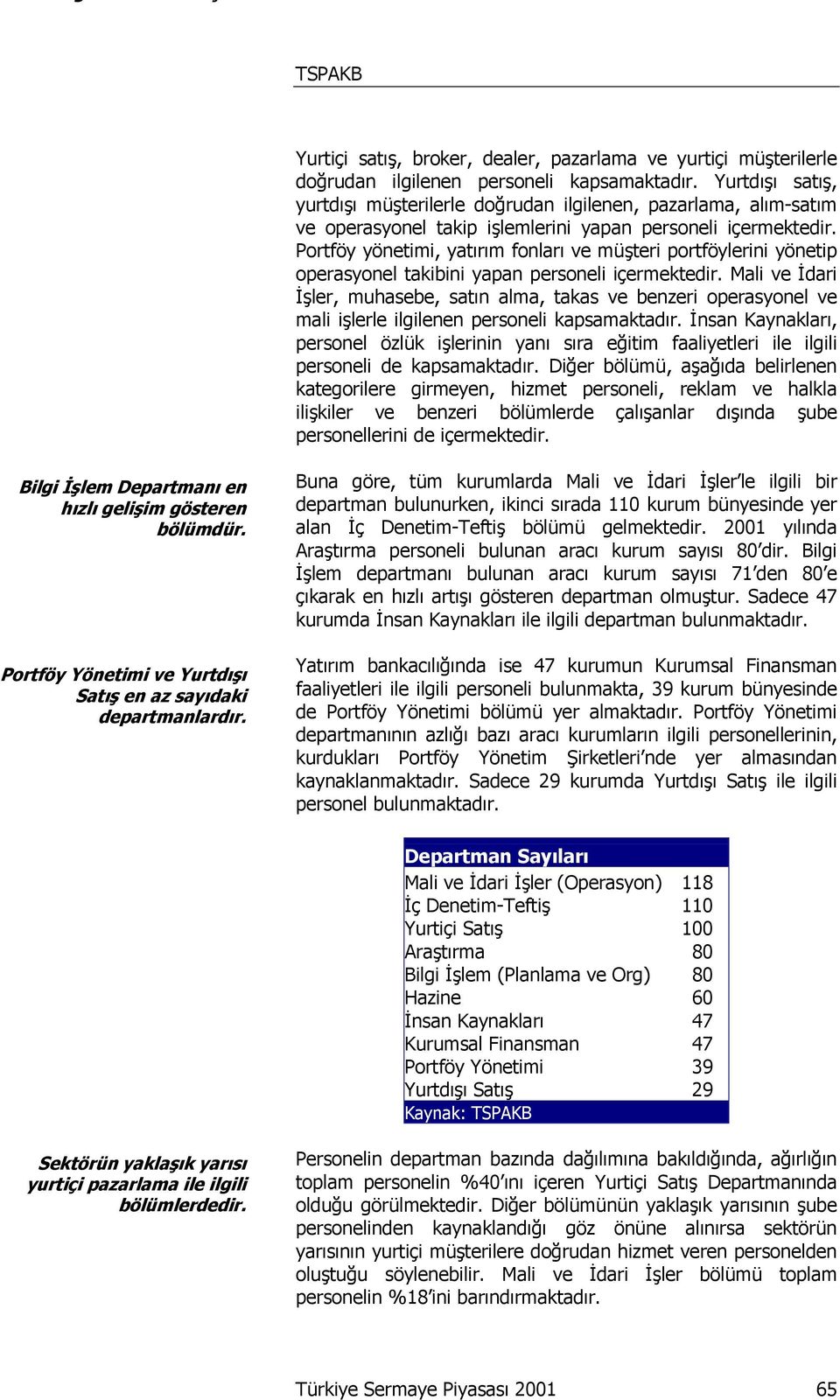 Portföy yönetimi, yatırım fonları ve müşteri portföylerini yönetip operasyonel takibini yapan personeli içermektedir.