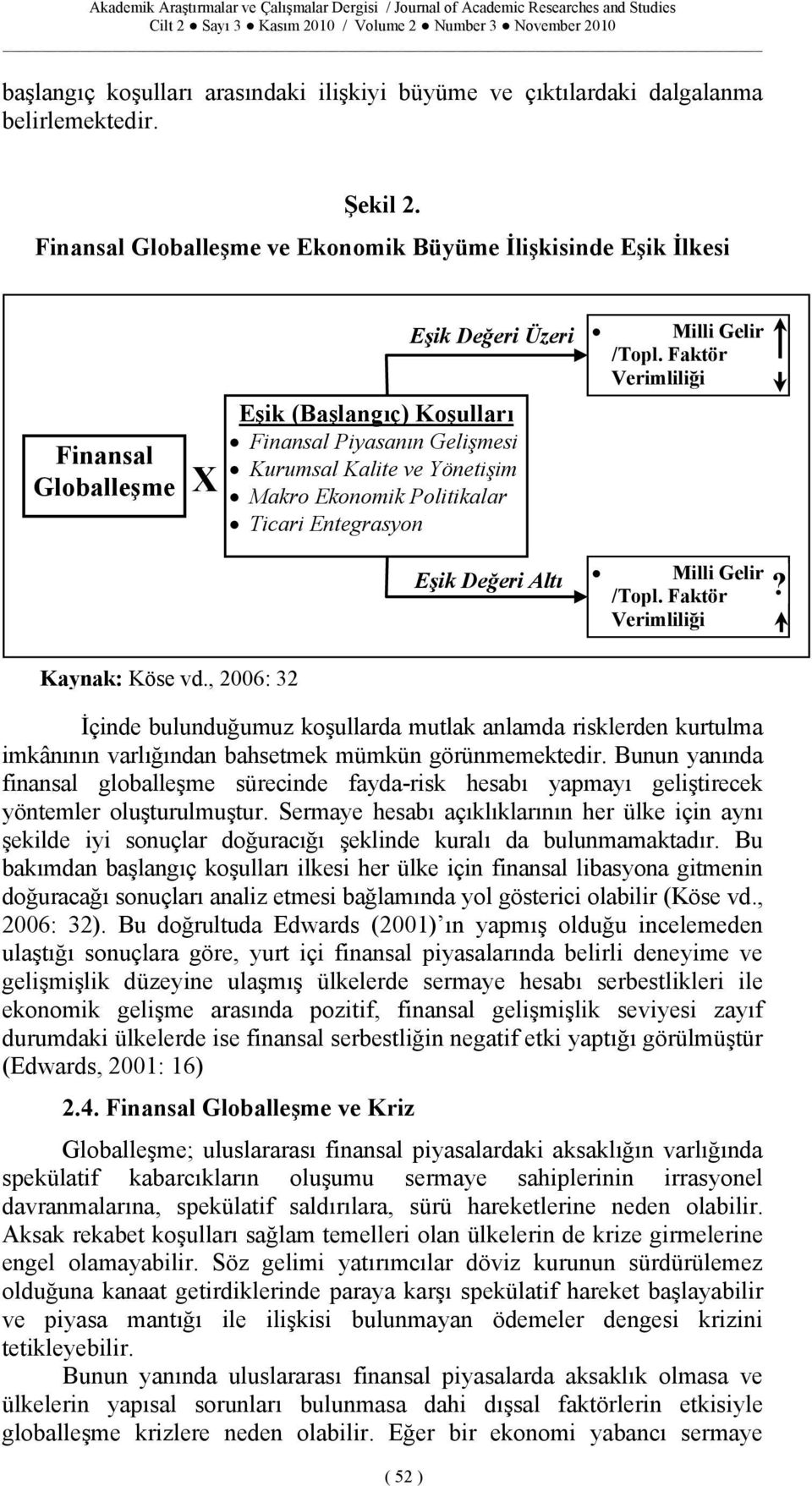 Ekonomik Politikalar Ticari Entegrasyon Eşik eğeri Altı Milli Gelir /Topl. Faktör Verimliliği Milli Gelir /Topl. Faktör Verimliliği? Kaynak: Köse vd.