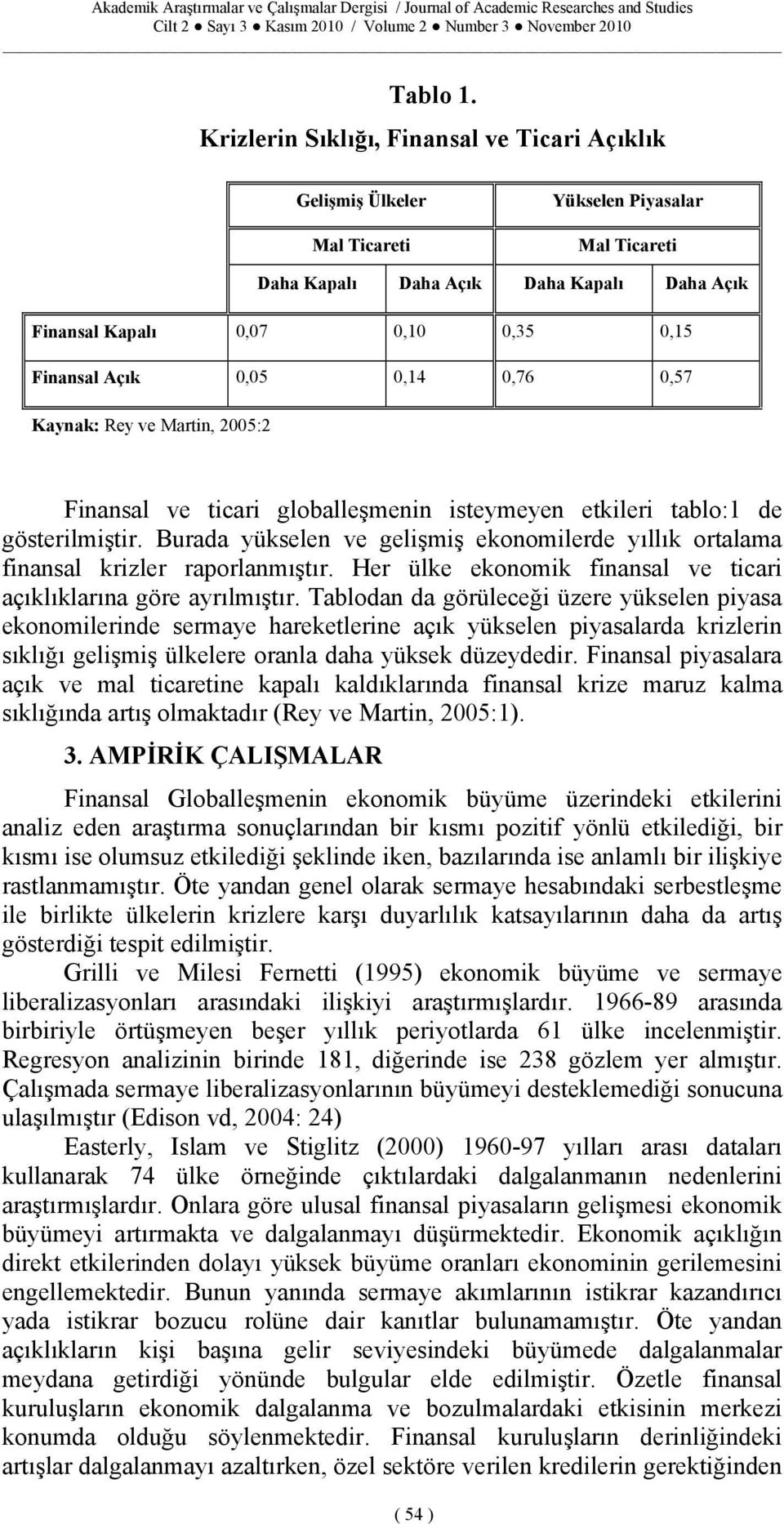 0,05 0,14 0,76 0,57 Kaynak: Rey ve Martin, 2005:2 Finansal ve ticari globalleşmenin isteymeyen etkileri tablo:1 de gösterilmiştir.