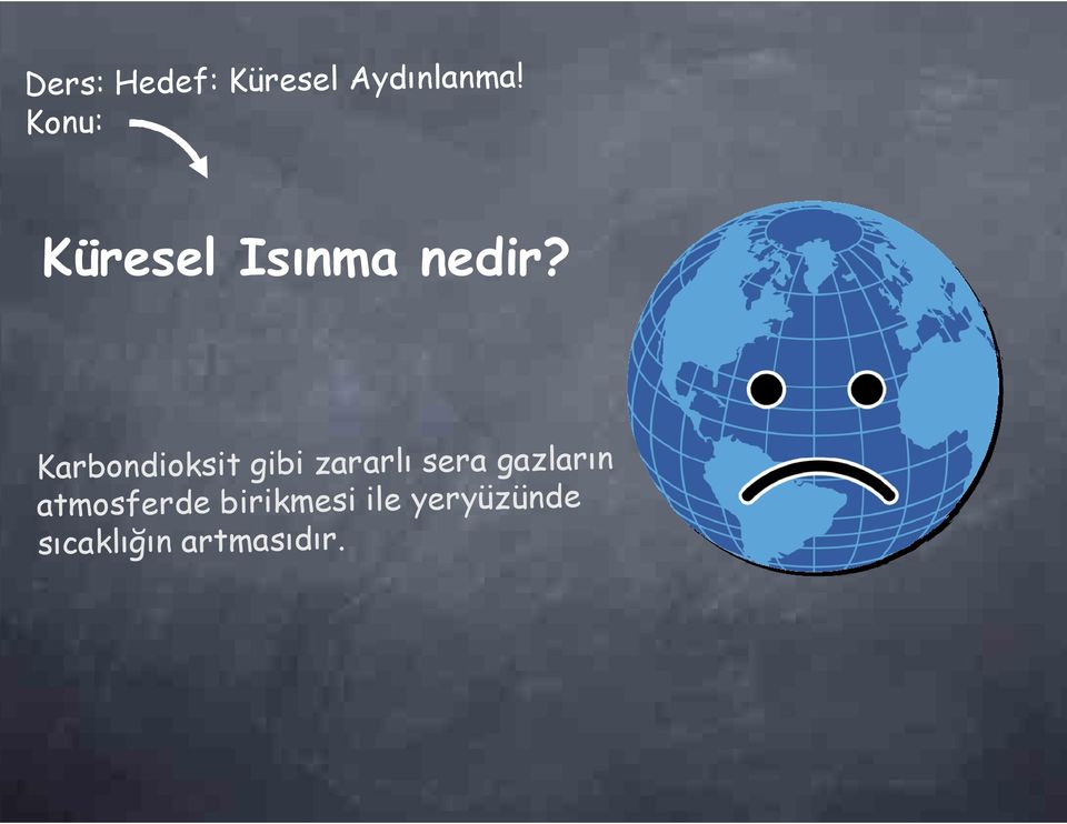 yeryüzünde sıcaklığın artmasıdır.