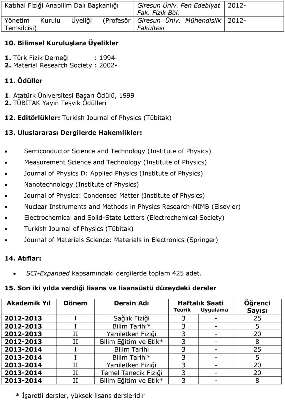 Editörlükler: Turkish Journal of Physics (Tübitak) 13.