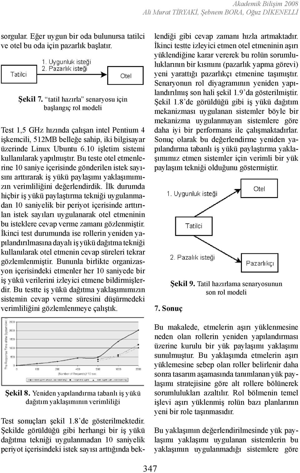 10 işletim sistemi kullanılarak yapılmıştır. Bu teste otel etmenlerine 10 saniye içerisinde gönderilen istek sayısını arttırarak iş yükü paylaşımı yaklaşımımızın verimliliğini değerlendirdik.