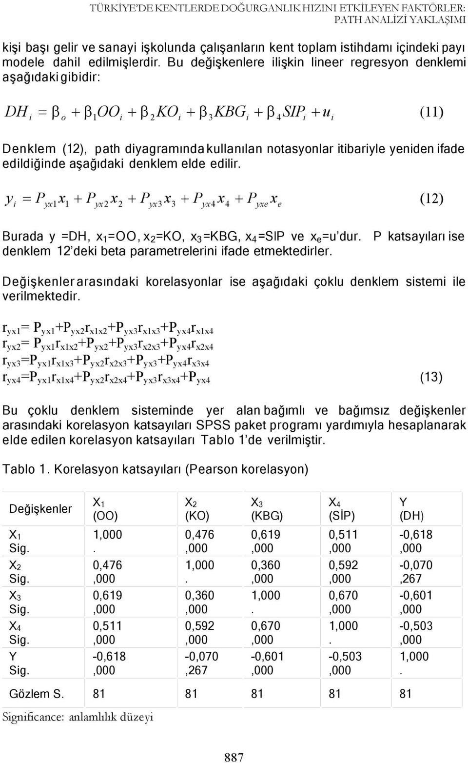 aşağıdaki denklem elde edilir y i = Pyx1 x1 + Pyx 2 x 2 + Pyx 3 x3 + Pyx 4 x 4 + Pyxe x e (12) Burada y =DH, x1=oo, x 2=KO, x3 =KBG, x4 =SIP ve xe=u dur P katsayıları ise denklem 12 deki beta