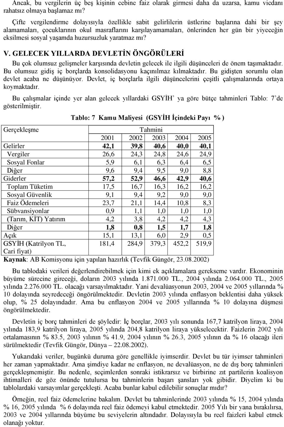 sosyal yaşamda huzursuzluk yaratmaz mı? V. GELECEK YILLARDA DEVLETİN ÖNGÖRÜLERİ Bu çok olumsuz gelişmeler karşısında devletin gelecek ile ilgili düşünceleri de önem taşımaktadır.