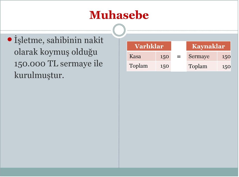 000 TL sermaye ile kurulmuģtur.