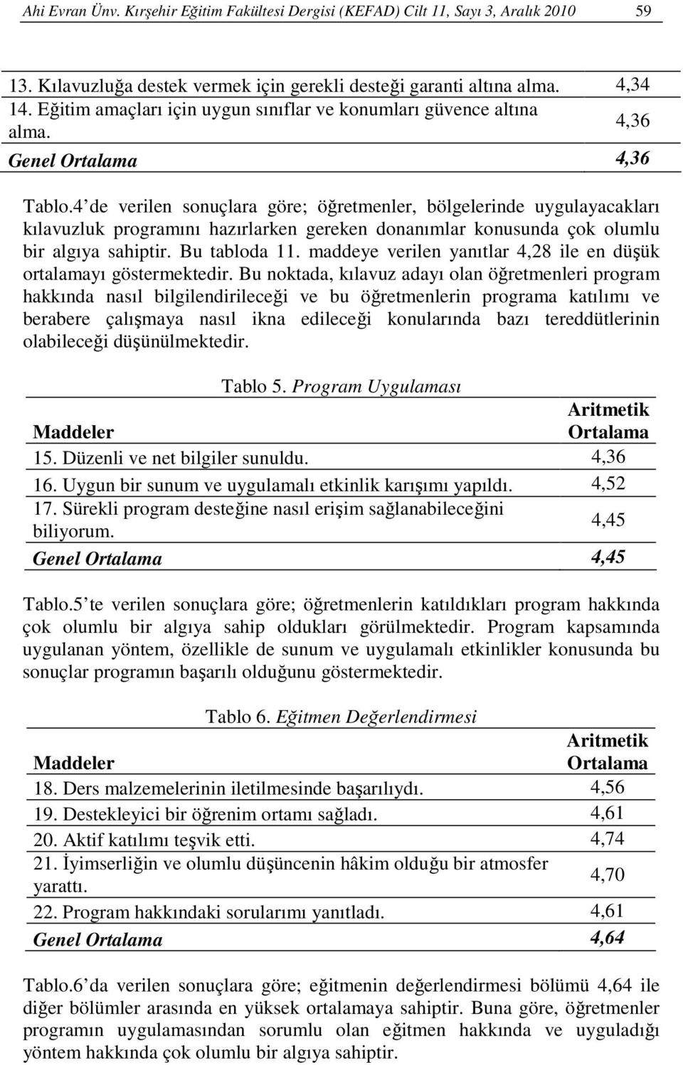 4 de verilen sonuçlara göre; öğretmenler, bölgelerinde uygulayacakları kılavuzluk programını hazırlarken gereken donanımlar konusunda çok olumlu bir algıya sahiptir. Bu tabloda 11.