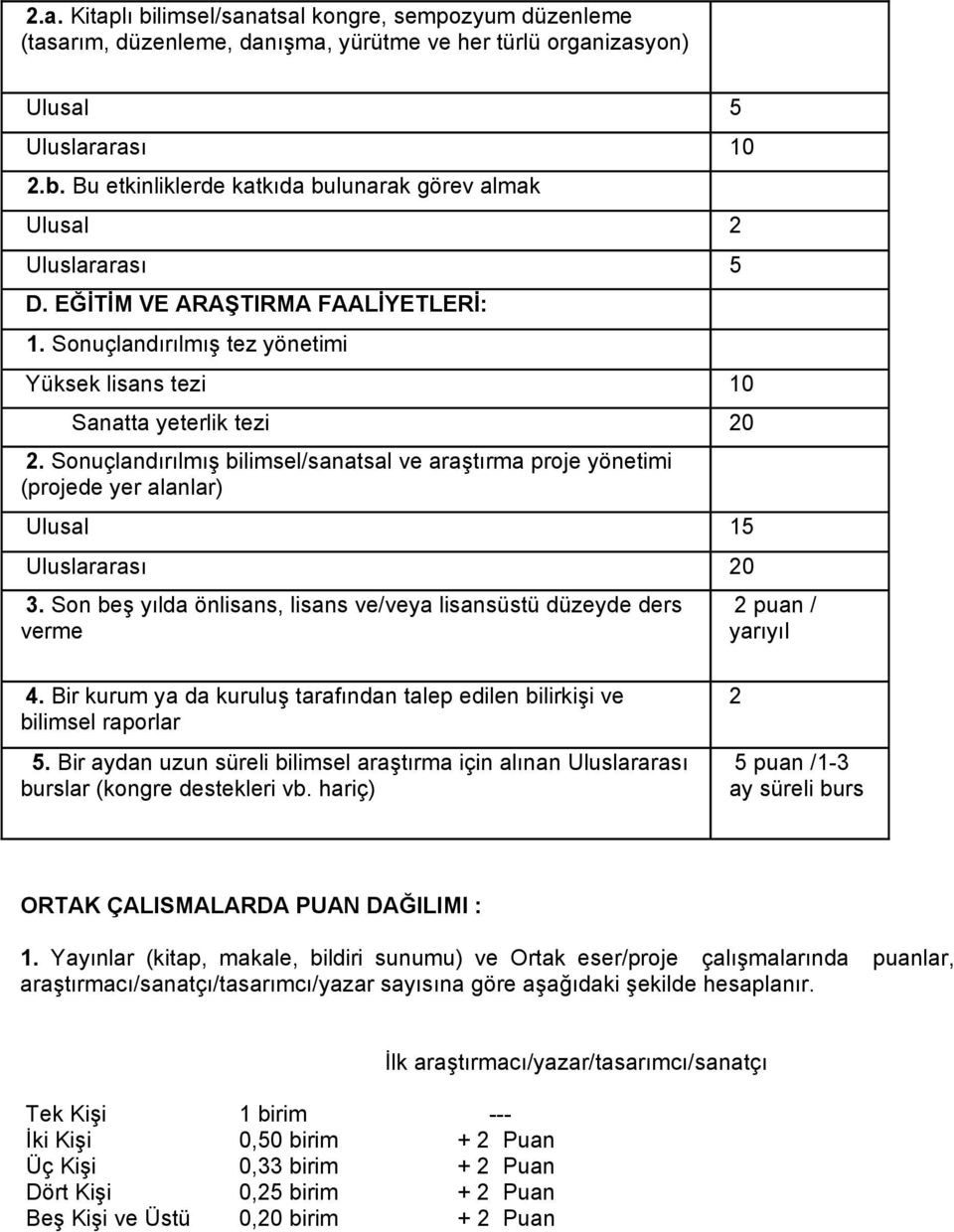 Sonuçland r lm bilimsel/sanatsal ve ara t rma proje yönetimi (projede yer alanlar) Ulusal 15 Uluslararas 20 3. Son be y lda önlisans, lisans ve/veya lisansüstü düzeyde ders verme 2 puan / yar y l 4.