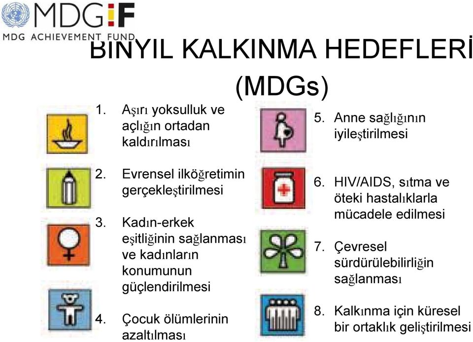 Kadın-erkek eşitliğinin sağlanması ve kadınların konumunun güçlendirilmesi 4.