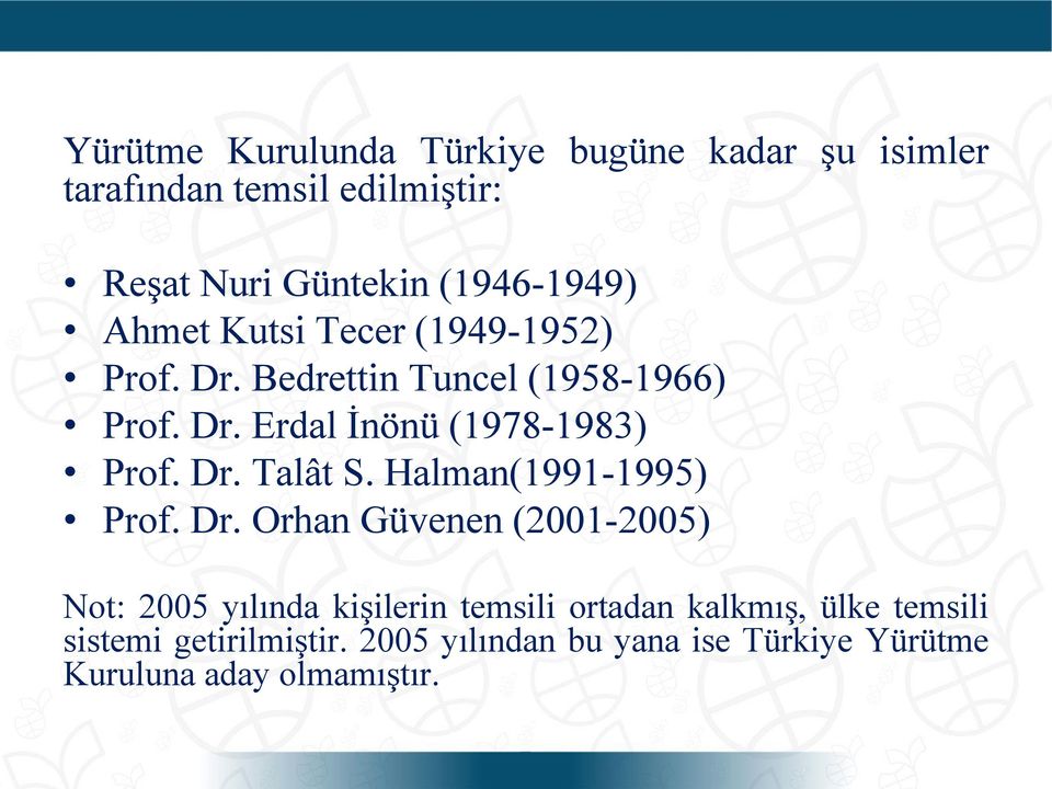 Dr. Talât S. Halman(1991-1995) Prof. Dr.