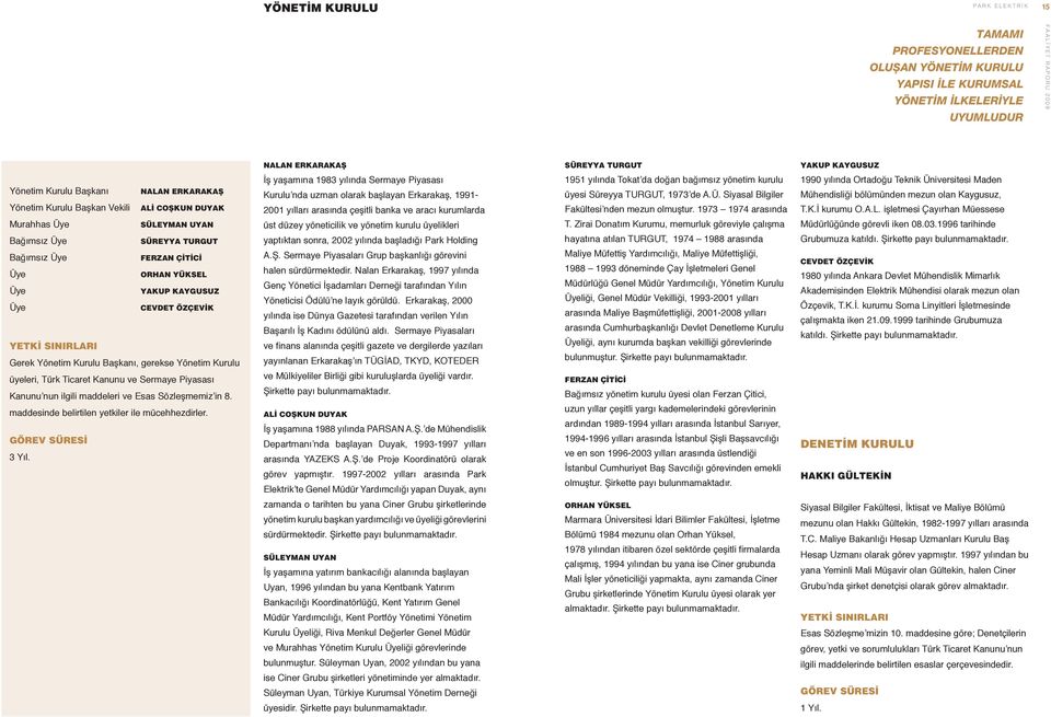 ÖZÇEVİK YETKİ SINIRLARI Gerek Yönetim Kurulu Başkanı, gerekse Yönetim Kurulu üyeleri, Türk Ticaret Kanunu ve Sermaye Piyasası Kanunu nun ilgili maddeleri ve Esas Sözleşmemiz in 8.