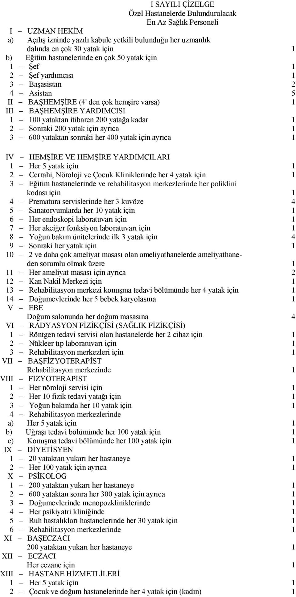 1 2 Sonraki 200 yatak için ayrıca 1 3 600 yataktan sonraki her 400 yatak için ayrıca 1 IV HEMŞİRE VE HEMŞİRE YARDIMCILARI 1 Her 5 yatak için 1 2 Cerrahi, Nöroloji ve Çocuk Kliniklerinde her 4 yatak