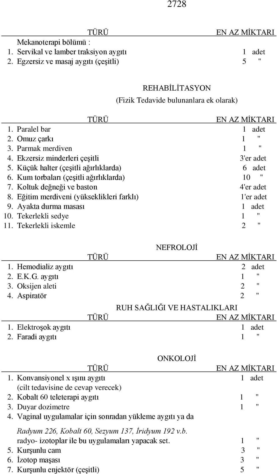 Koltuk değneği ve baston 4'er adet 8. Eğitim merdiveni (yükseklikleri farklı) 1'er adet 9. Ayakta durma masası 1 adet 10. Tekerlekli sedye 1 " 11. Tekerlekli iskemle 2 " NEFROLOJİ 1.