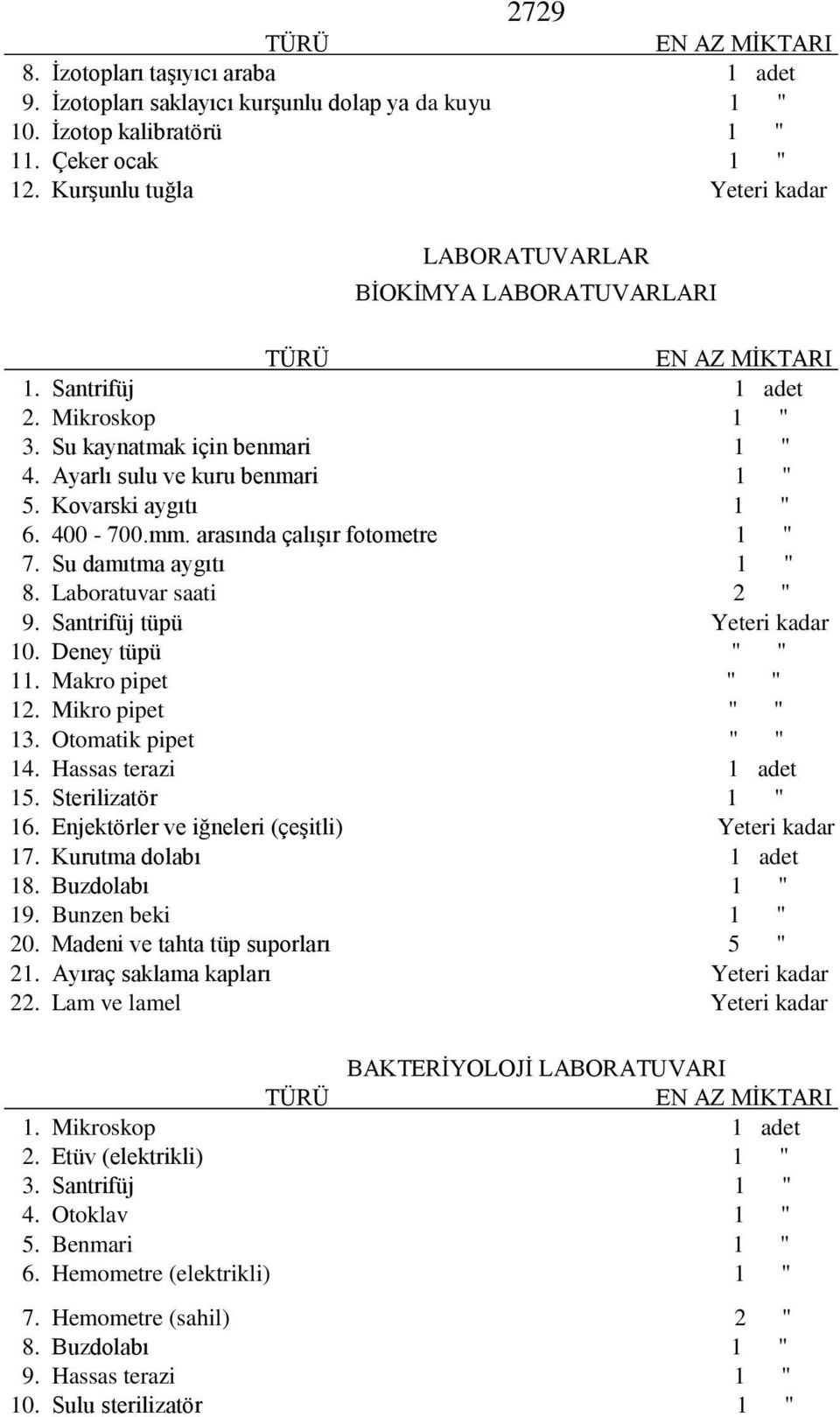 400-700.mm. arasında çalışır fotometre 1 " 7. Su damıtma aygıtı 1 " 8. Laboratuvar saati 2 " 9. Santrifüj tüpü Yeteri kadar 10. Deney tüpü " " 11. Makro pipet " " 12. Mikro pipet " " 13.