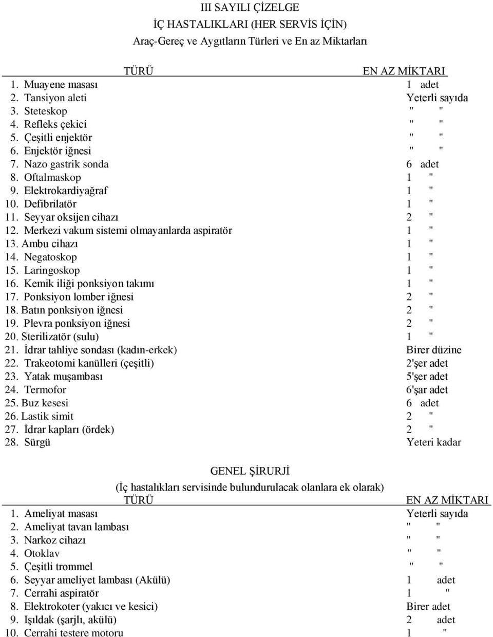 Merkezi vakum sistemi olmayanlarda aspiratör 1 " 13. Ambu cihazı 1 " 14. Negatoskop 1 " 15. Laringoskop 1 " 16. Kemik iliği ponksiyon takımı 1 " 17. Ponksiyon lomber iğnesi 2 " 18.