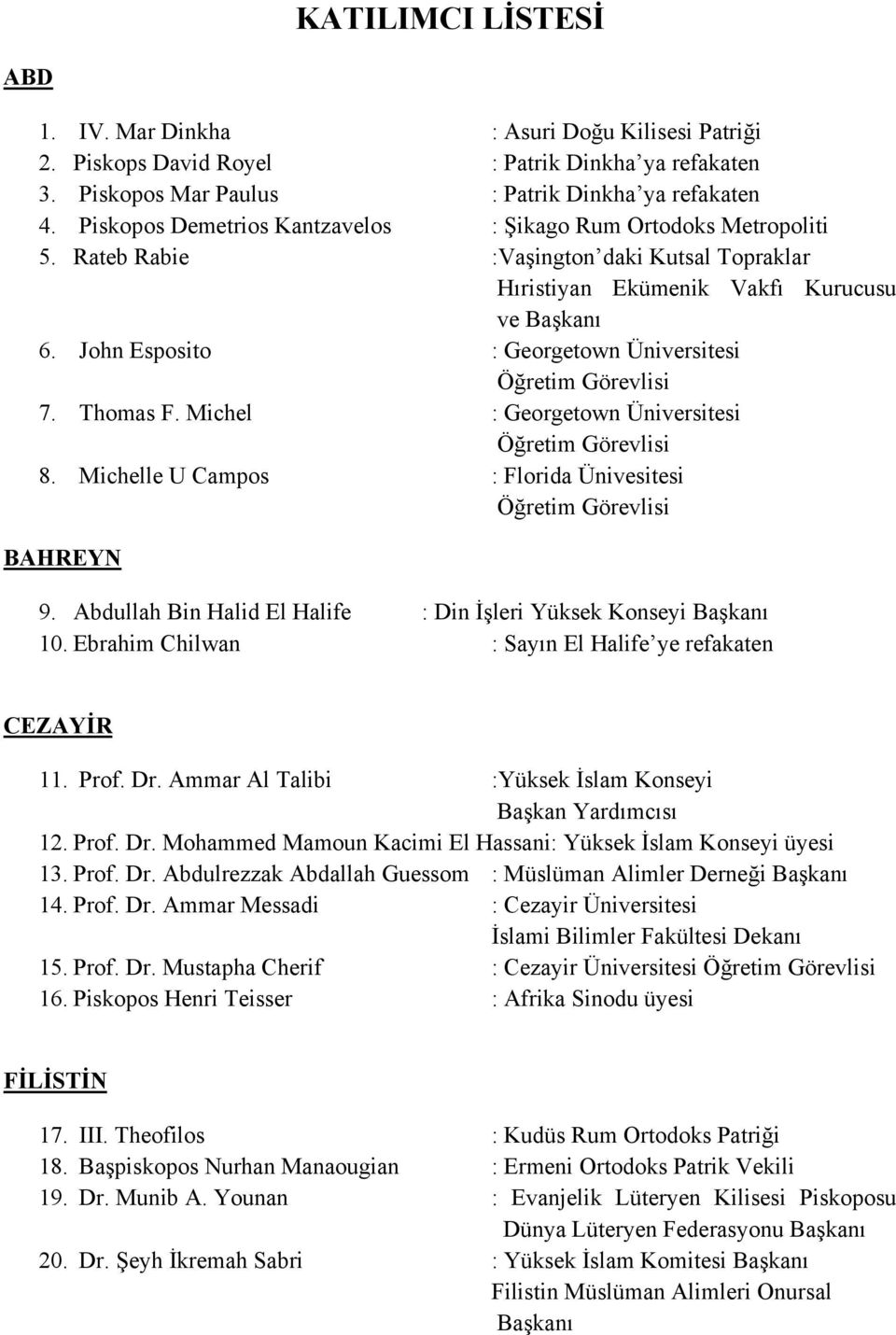 John Esposito : Georgetown Üniversitesi 7. Thomas F. Michel : Georgetown Üniversitesi 8. Michelle U Campos : Florida Ünivesitesi BAHREYN 9.