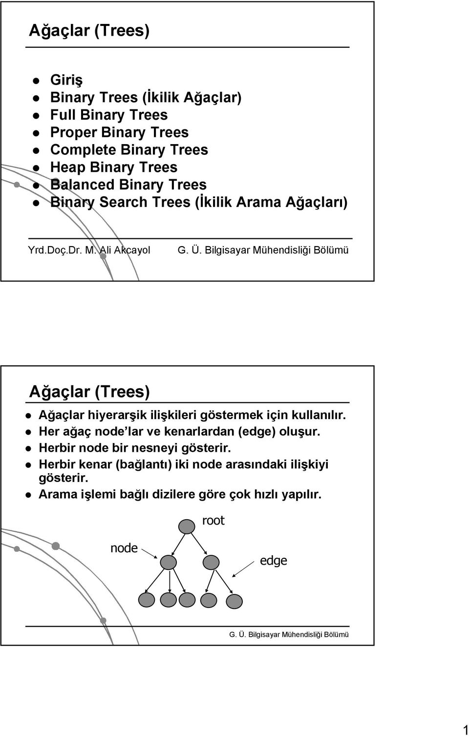 Ali Akcayol Ağaçlar hiyerarşik ilişkileri göstermek için kullanılır. Her ağaç node lar ve kenarlardan (edge) oluşur.