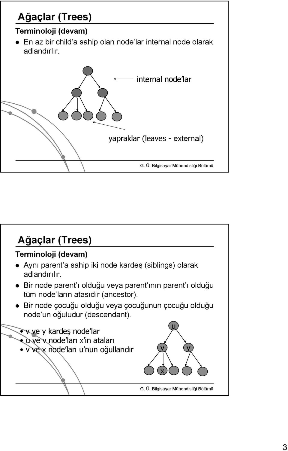 adlandırılır. Bir node parent ı olduğu veya parent ının parent ı olduğu tüm node ların atasıdır (ancestor).