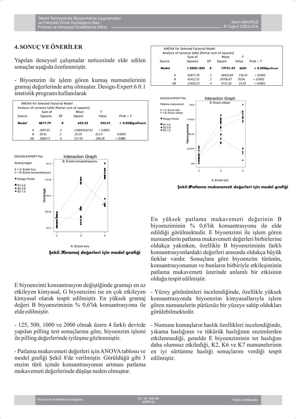 1 istatistik programý kullanýlarak ANOVA for Selected Factorial Model Analysis of variance table [Partial sum of squares] Sum of Mean F Source Squares DF Square Value Prob > F Model 4817.79 8 60. 4.41 < 0.