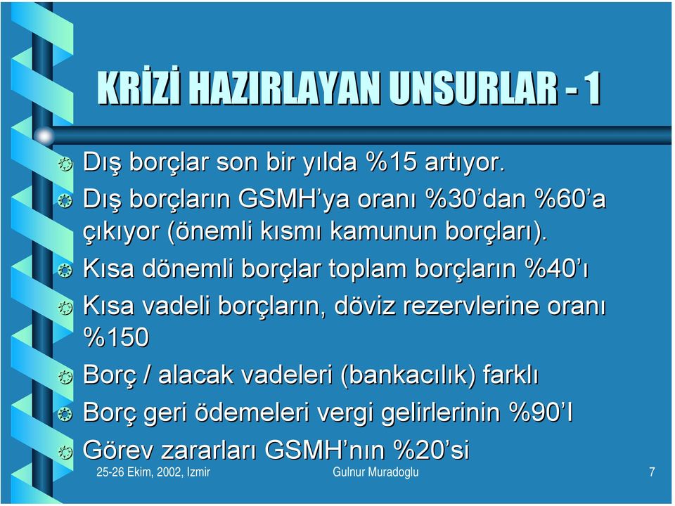 Kısa dönemli d borçlar toplam borçların %40 ı Kısa vadeli borçlar ların, döviz d rezervlerine oranı %150 Borç