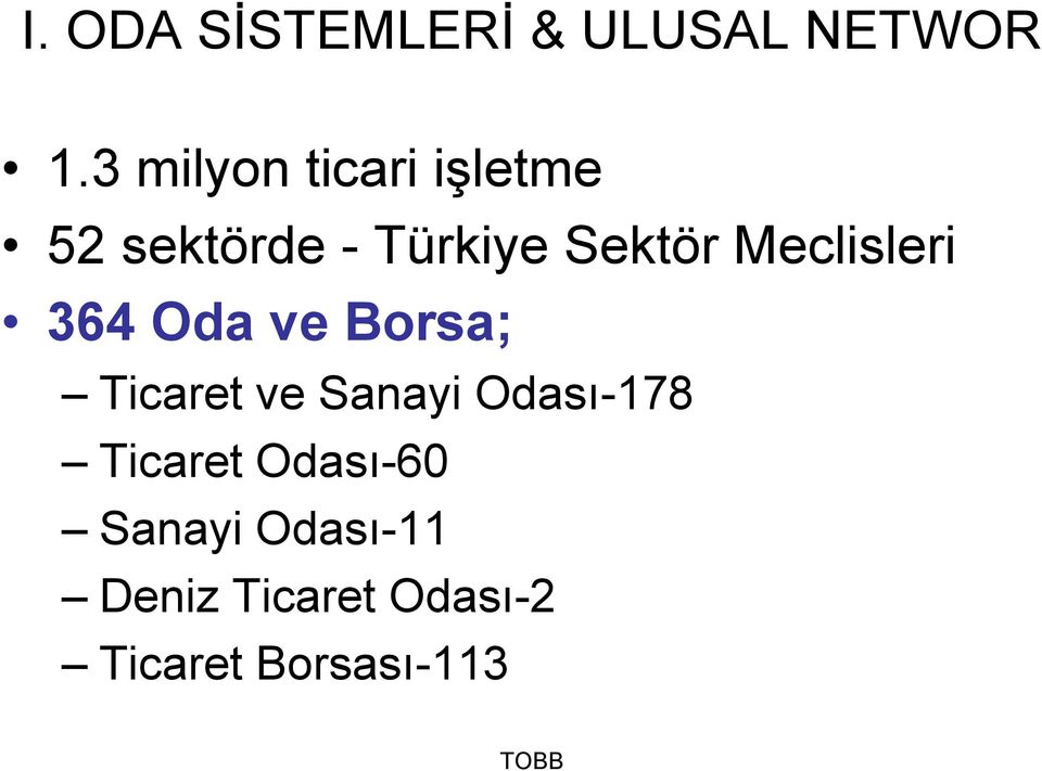 Meclisleri 364 Oda ve Borsa; Ticaret ve Sanayi