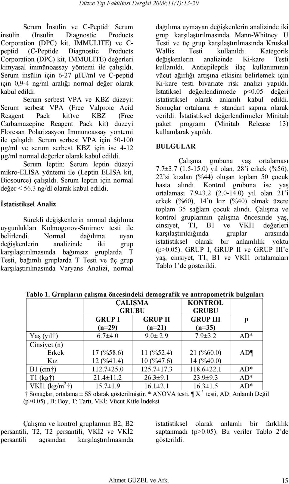 Serum serbest VPA ve KBZ düzeyi: Serum serbest VPA (Free Valproic Acid Reagent Pack kit)ve KBZ (Free Carbamazepine Reagent Pack kit) düzeyi Floresan Polarizasyon Immunoassay yöntemi ile çalışıldı.