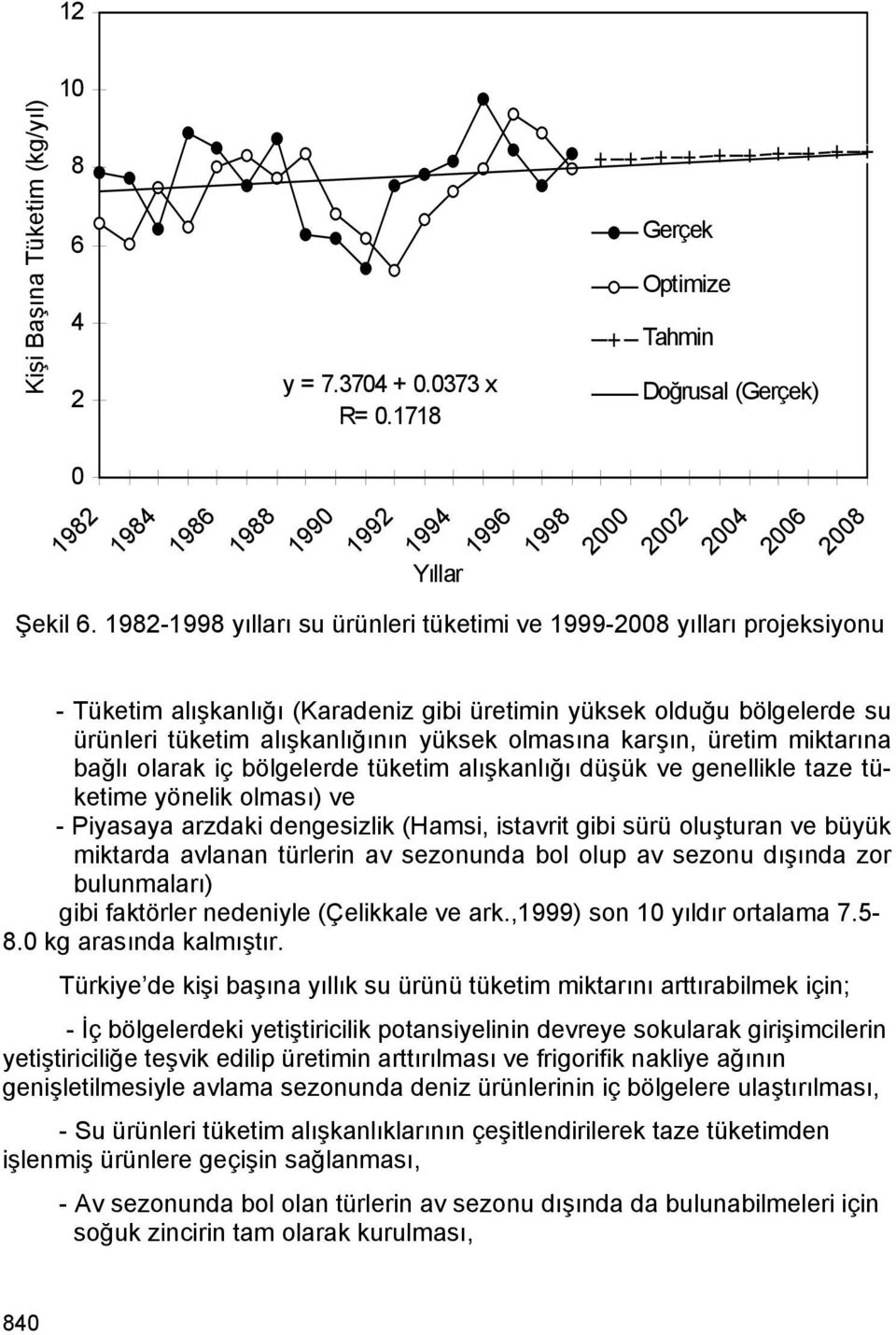 1982-1998 yılları su ürünleri tüketimi ve 1999-2008 yılları projeksiyonu - Tüketim alışkanlığı (Karadeniz gibi üretimin yüksek olduğu bölgelerde su ürünleri tüketim alışkanlığının yüksek olmasına