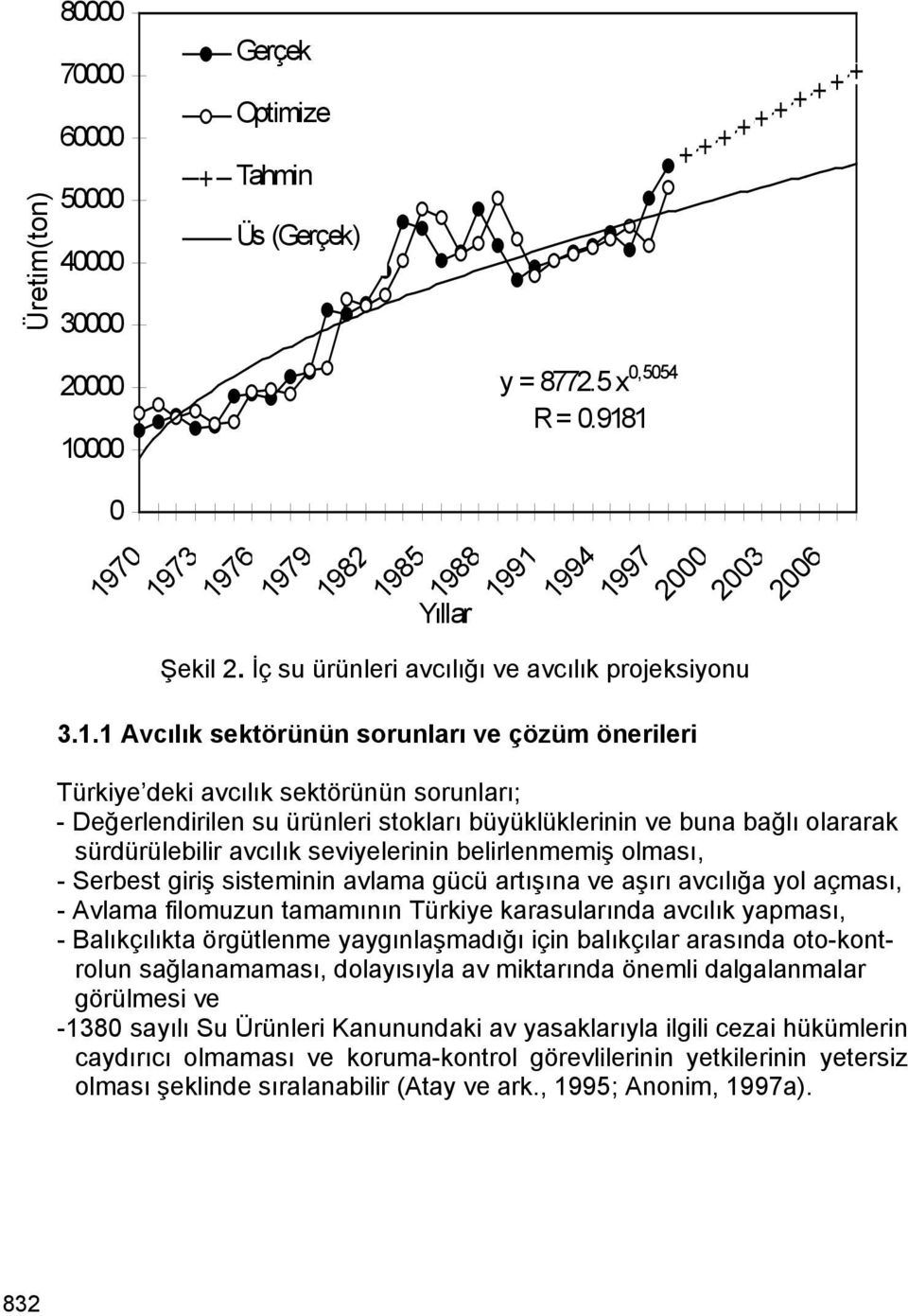 1 Avcılık sektörünün sorunları ve çözüm önerileri 1991 1994 1997 2000 2003 2006 Türkiye deki avcılık sektörünün sorunları; - Değerlendirilen su ürünleri stokları büyüklüklerinin ve buna bağlı