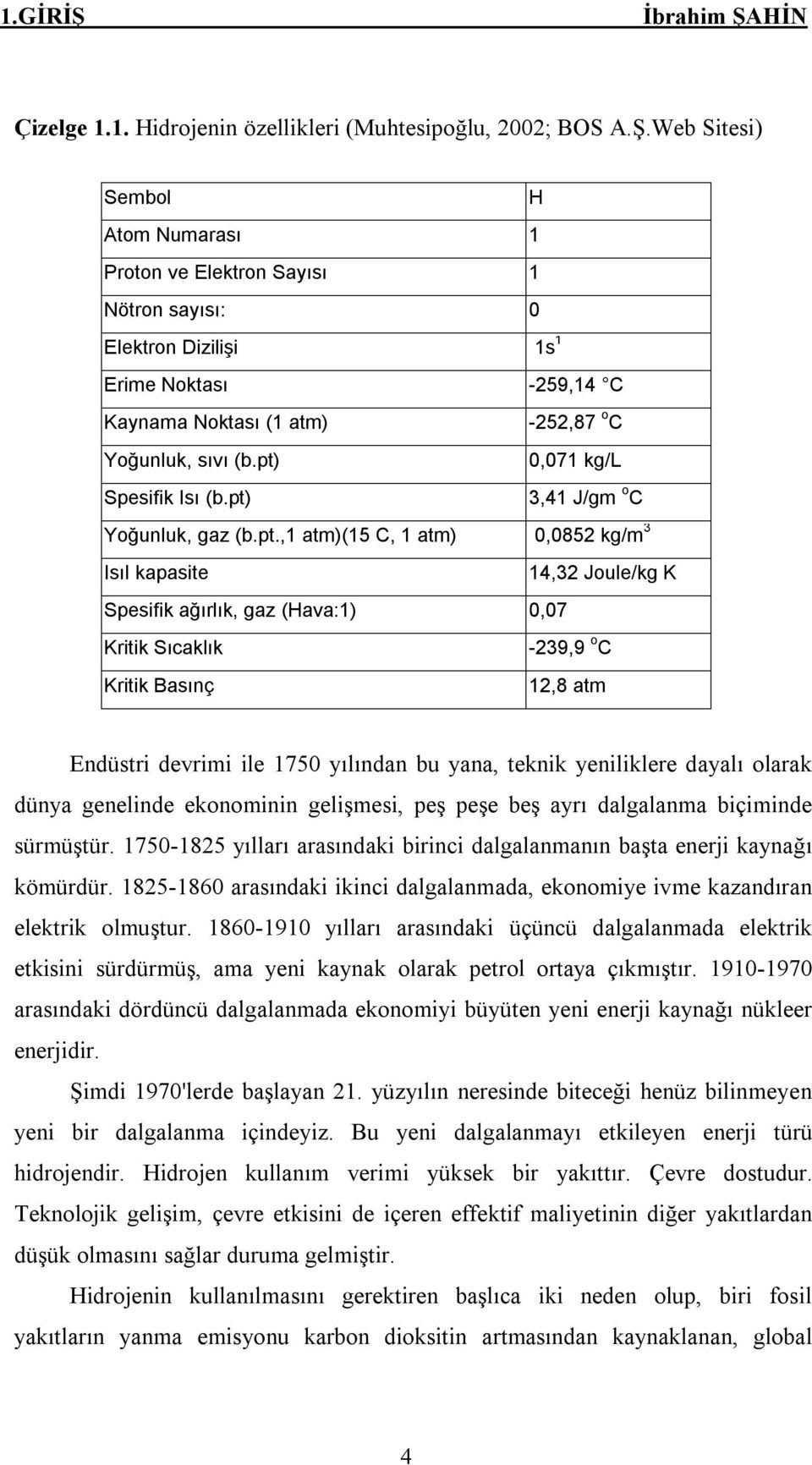 Kritik Basınç 12,8 atm Endüstri devrimi ile 1750 yılından bu yana, teknik yeniliklere dayalı olarak dünya genelinde ekonominin gelişmesi, peş peşe beş ayrı dalgalanma biçiminde sürmüştür.