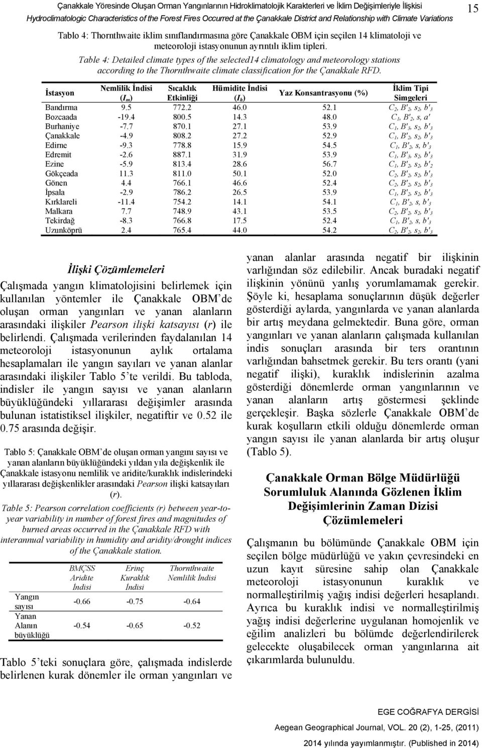 Table 4: Detailed climate types of the selected14 climatology and meteorology stations according to the Thornthwaite climate classification for the Çanakkale RFD.