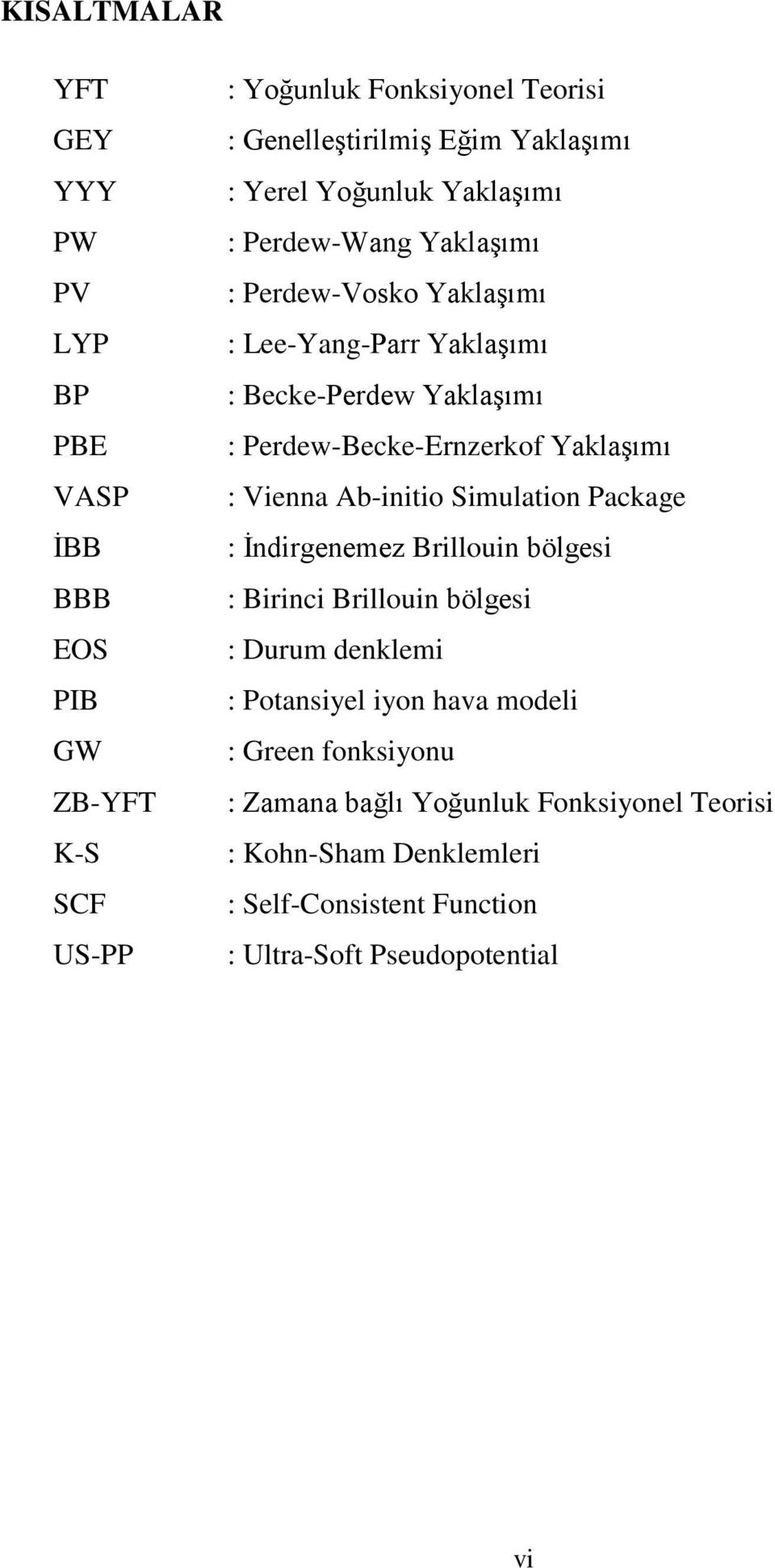 Perdew-Becke-Ernzerkof Yaklaşımı : Vienna Ab-initio Simulation Package : İndirgenemez Brillouin bölgesi : Birinci Brillouin bölgesi : Durum denklemi :