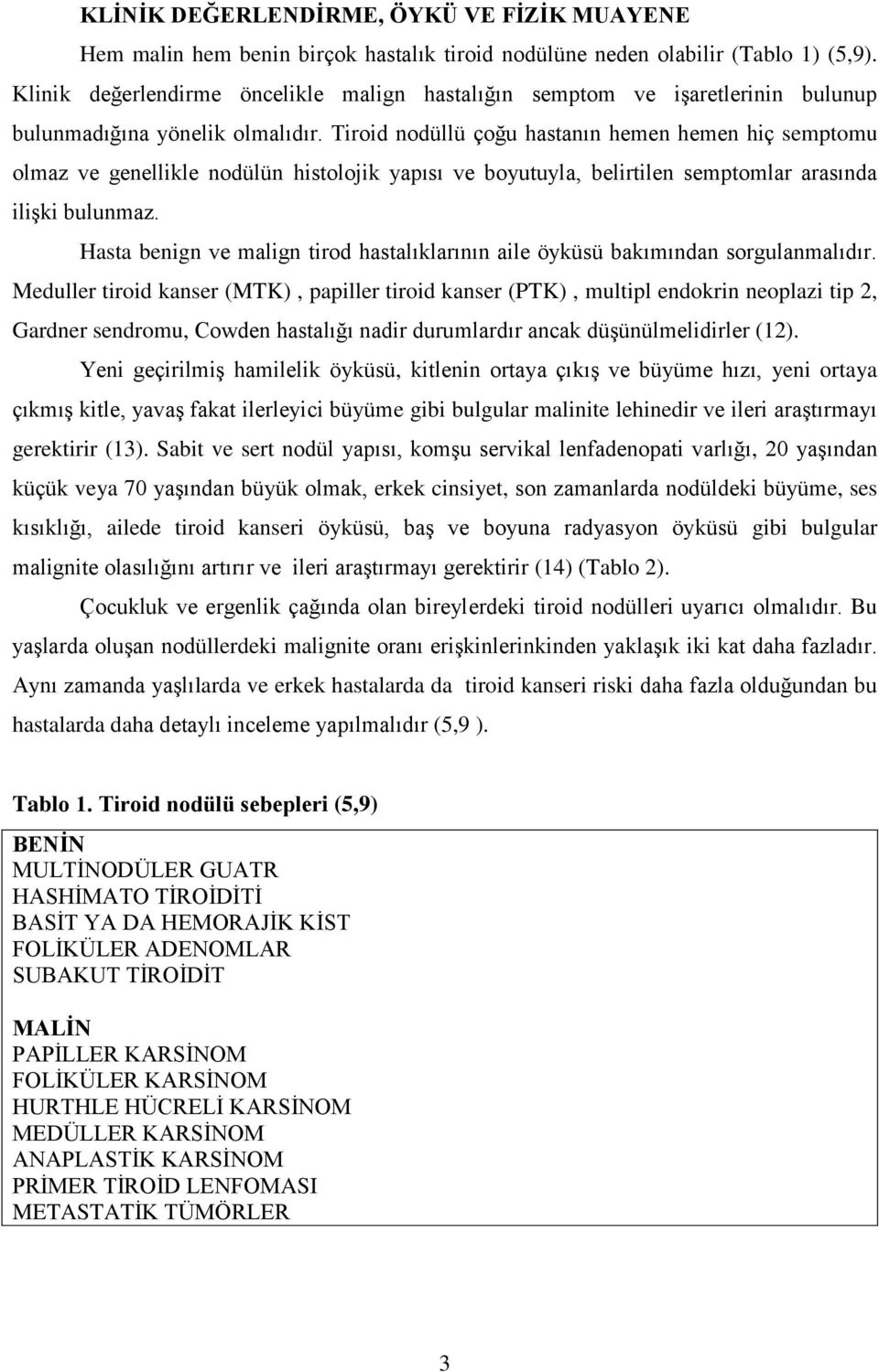 Tiroid nodüllü çoğu hastanın hemen hemen hiç semptomu olmaz ve genellikle nodülün histolojik yapısı ve boyutuyla, belirtilen semptomlar arasında iliģki bulunmaz.