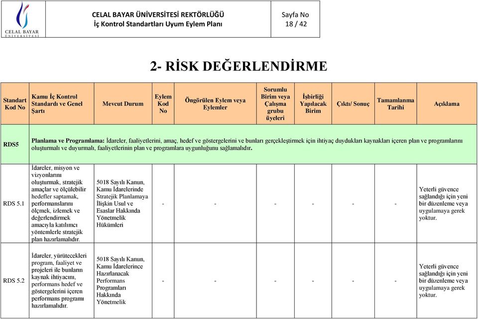 1 İdareler, misyon ve vizyonlarını oluşturmak, stratejik amaçlar ve ölçülebilir hedefler saptamak, performanslarını ölçmek, izlemek ve değerlendirmek amacıyla katılımcı yöntemlerle stratejik plan