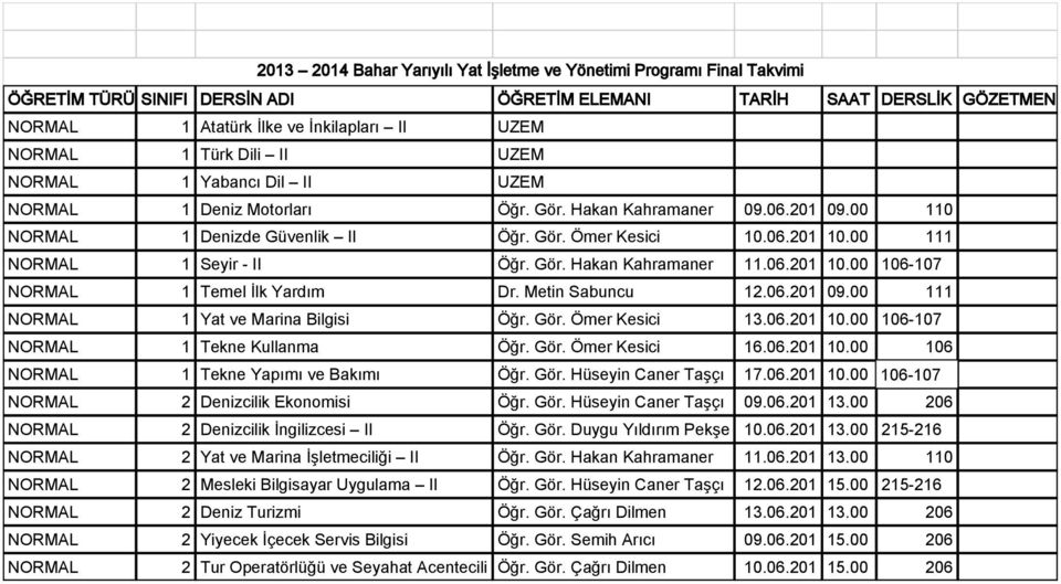 06.201 10.00 106-107 NORMAL 1 Tekne Kullanma Öğr. Gör. Ömer Kesici 16.06.201 10.00 106 NORMAL 1 Tekne Yapımı ve Bakımı Öğr. Gör. Hüseyin Caner Taşçı 17.06.201 10.00 106-107 NORMAL 2 Denizcilik Ekonomisi Öğr.